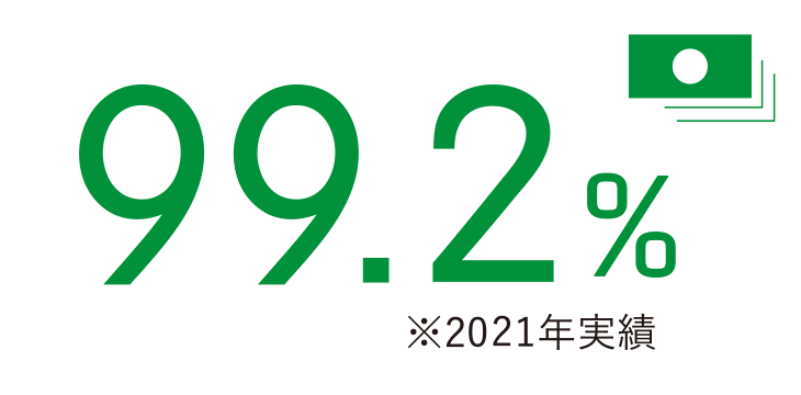 賃料回収率　99.2％　※2021年実績