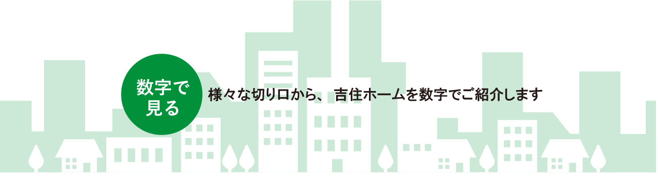 様々な切り口から、吉住ホームを数字でご紹介します