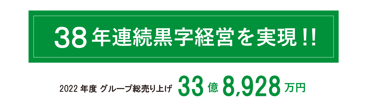 38年連続黒字経営を実現!!　2022年度グループ総売り上げ　33億8,928万円